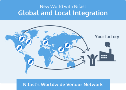 New World with Nifast Global and Local Integration