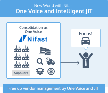 New World with Nifast One Voice and Intelligent JIT